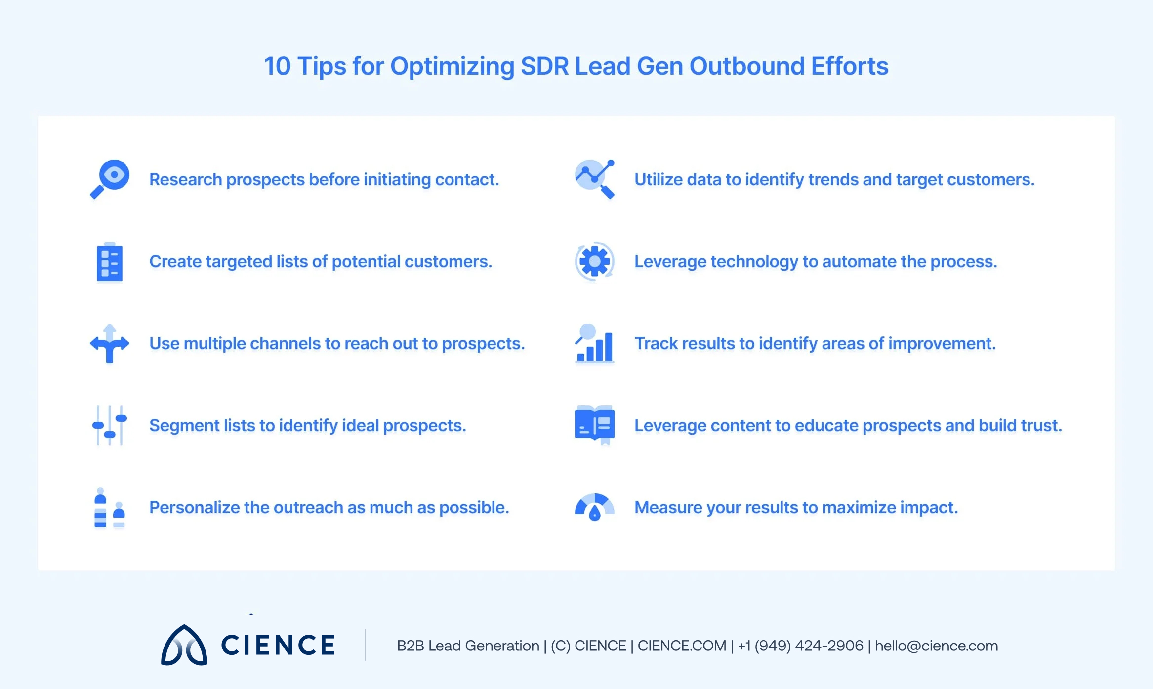SDR personalizing cold email outreach using prospect research and trigger event signals